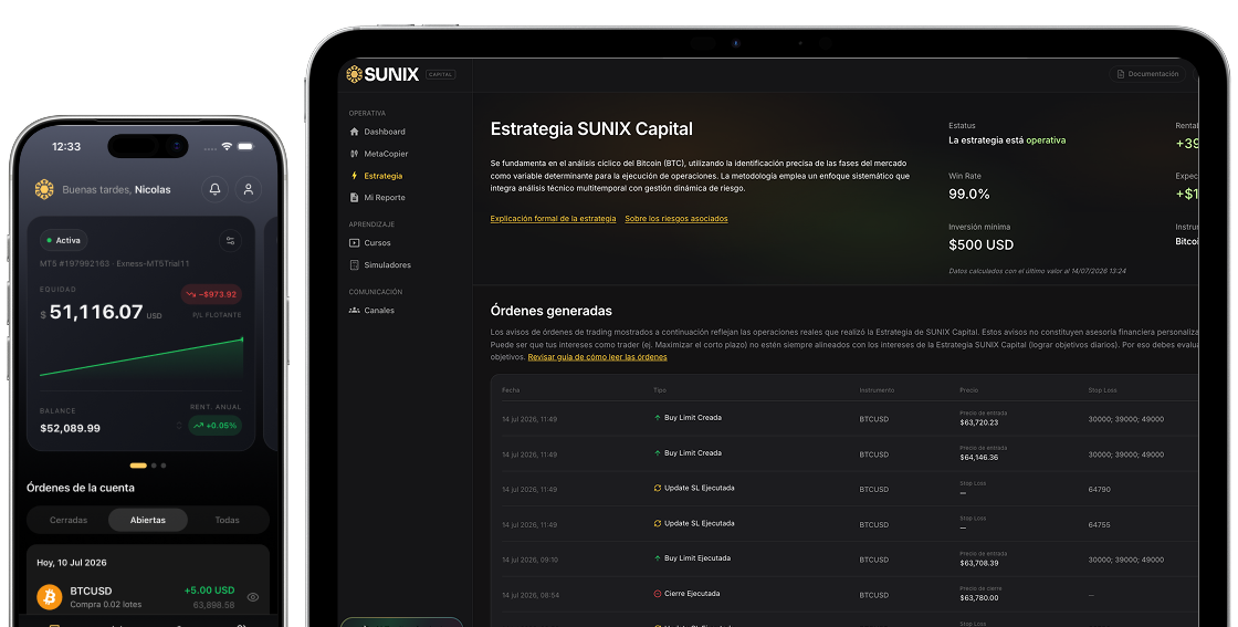 SUNIX Capital App en iPhone y iPad